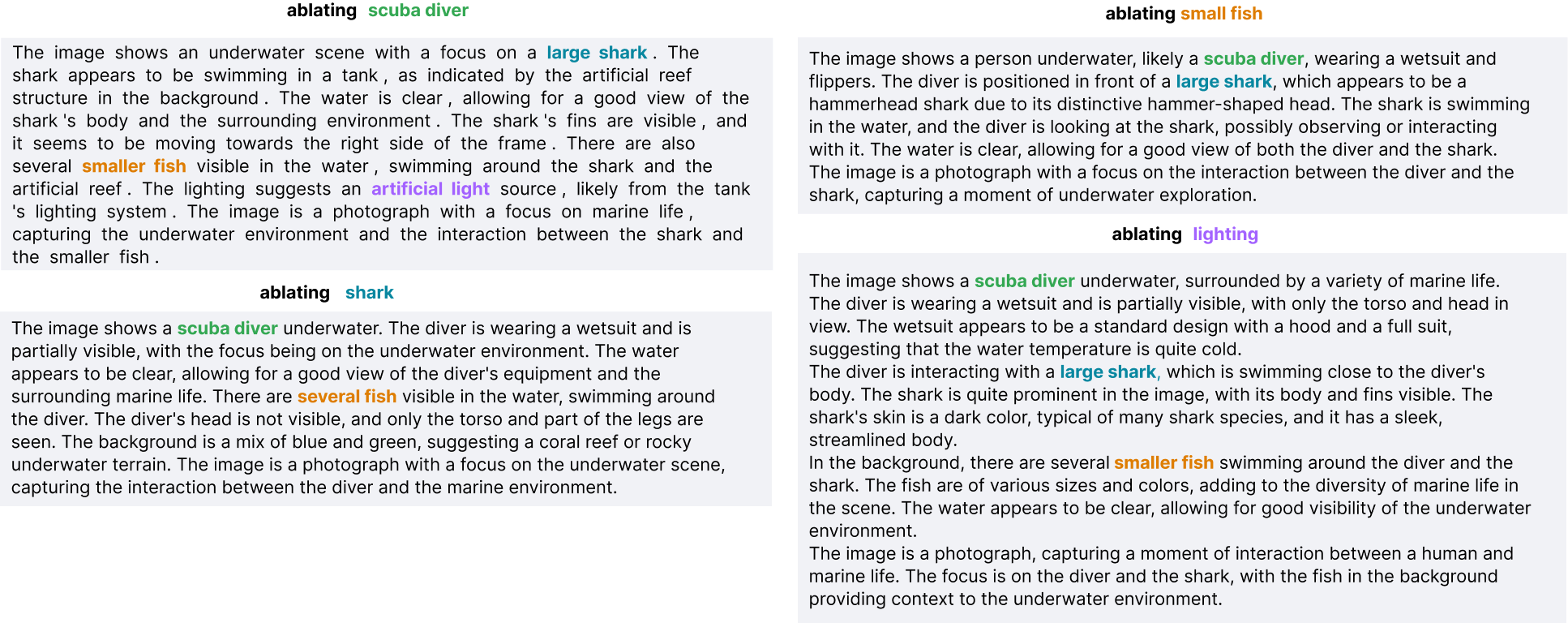 VisualScratchpad Method Overview