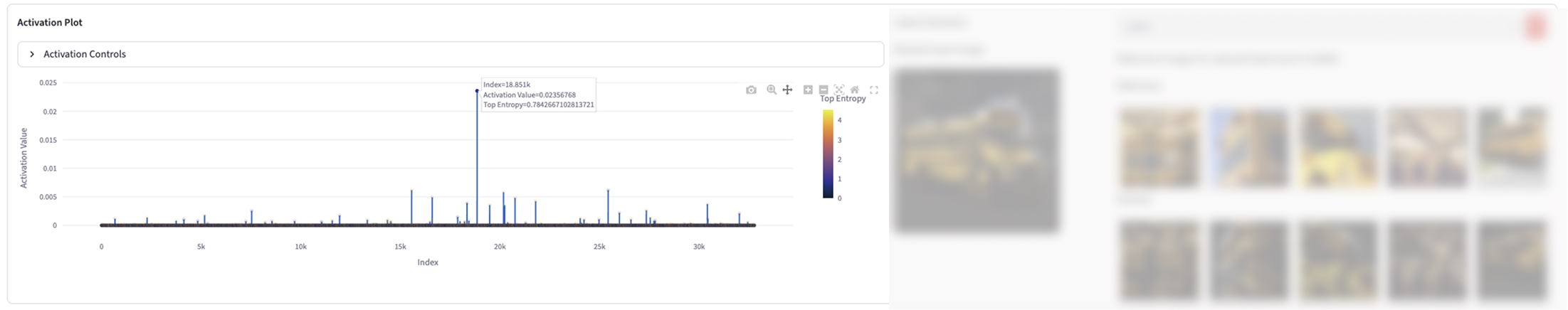 Eighth research result visualization